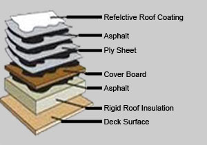 commmercial_roofing5